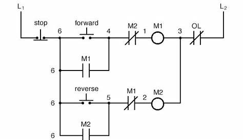 Motor Control Circuit Diagram Forward Reverse Pdf - Wiring Diagram