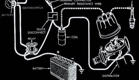 wiring diagram for ignition