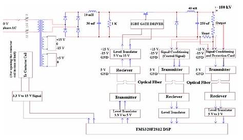 dc filament supply schematic