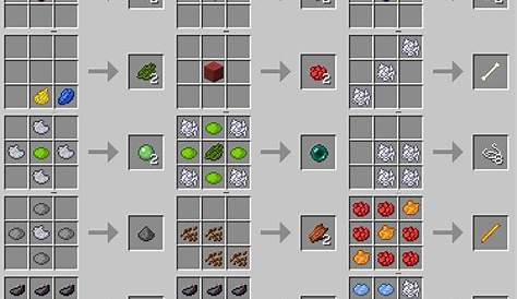 Peaceful to Dye for - Minecraft Mods - Mapping and Modding - Minecraft