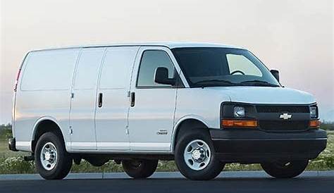 Used 2006 Chevrolet Express Cargo 2500 Van Review & Ratings | Edmunds