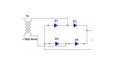 Full Wave Rectifier Circuit Diagram (Center Tapped & Bridge Rectifier)
