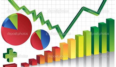 Charting Tips and Tricks | Stock market, Visualisation, Trading