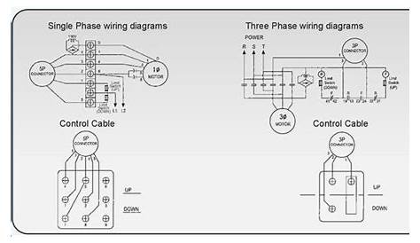 hoist control circuit diagram
