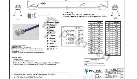 Rj11 Wall Socket Wiring Diagram Australia - om dosis