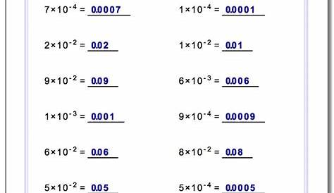 20++ Introduction To Algebra Worksheets – Coo Worksheets