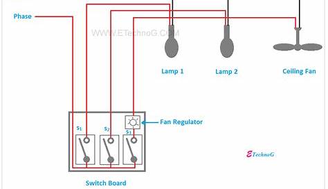 Ultimate Tutorial for Home Wiring Diagram