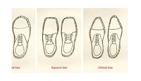 shoe toe shape chart