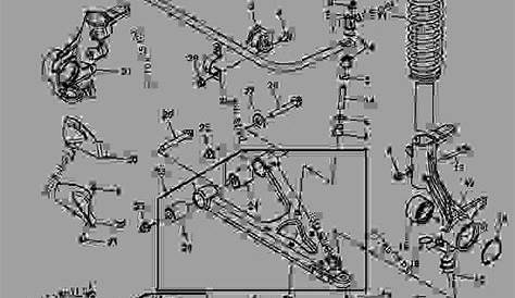 09 John Deere Gator 4x4 Wiring Diagram - Organical