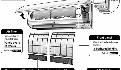 How to clean Daikin Split System - Air Conditioning Wiki