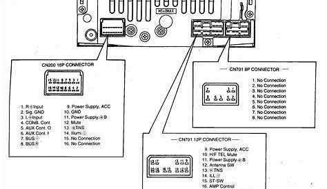 Fujitsu Ten 86120 Pinout New | Wiring Diagram Image