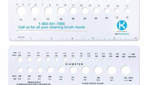 French Catheter Scale | Key Surgical