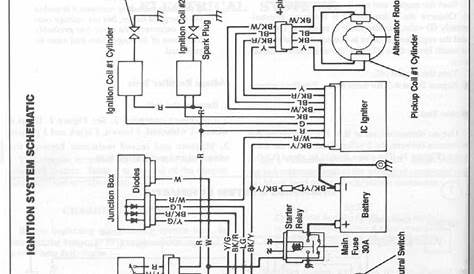 Kawasaki Ninja Ex500 Wiring Diagram - Wiring Diagram