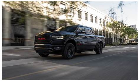 Ram Incentives And Rebates 2023