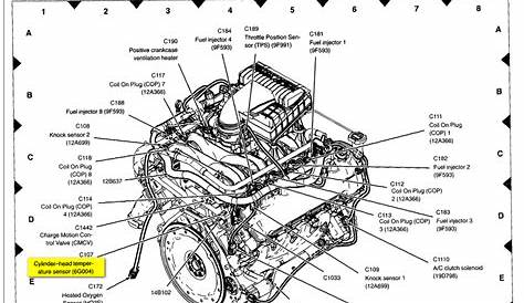 ford 5.4 engine wiring