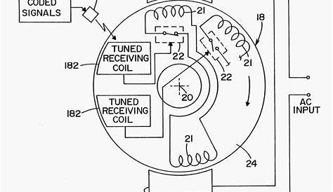 Electric Motors Wiring Diagrams
