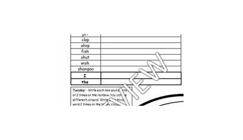 Editable Spelling Worksheets by Muinteoir Cathy | TpT