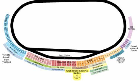 Charlotte Motor Speedway Seating Chart & Maps - Concord