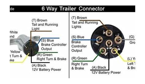 ford towing wiring diagram
