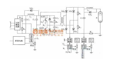 Main schematic circuit diagram of high-voltage power supply - Power