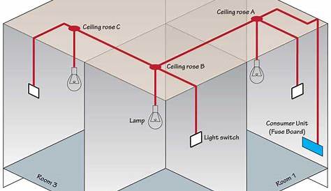 series lighting circuit diagram