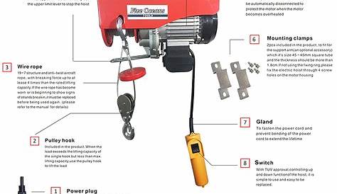 Wiring Diagram For Electric Hoist