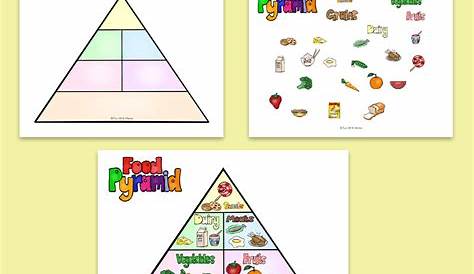 food-pyramid-worksheet-printable - Fun with Mama