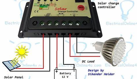 solar charge controller diagram