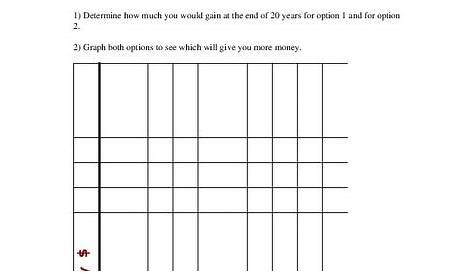 Exponential Growth Worksheets
