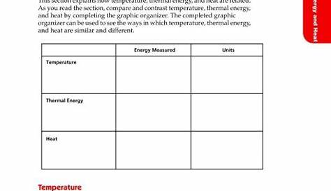 33 Thermal Energy Temperature And Heat Worksheet Answers - support