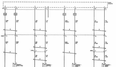 I need a 09 avalanche radio wiring diagram