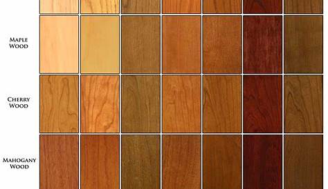 wood color stain chart