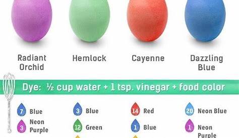 Pin by Wendy Smith on Food Coloring Charts & other colors | Easter egg