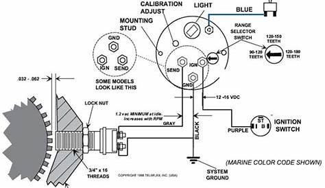 Magnetic Proximity Tachometer - Tachometer Wiring Diagram Cruisers