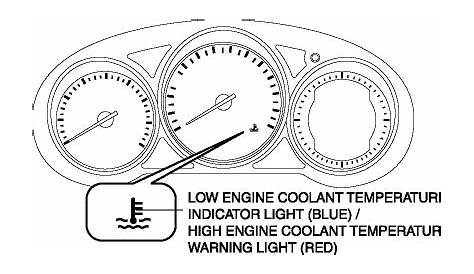 Mazda CX-5 Service & Repair Manual - Low Engine Coolant Temperature