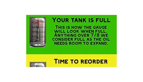How to Read Your Tank Gauge - Pricerite Heating OilPricerite Heating Oil