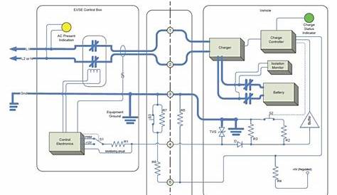 Circuit Diagram Of Electric Vehicle - Diagram