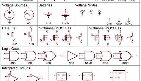 Basic Circuit Symbols