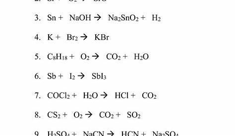 equations worksheet chemistry