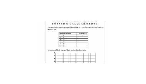 frequency table worksheet 8th grade