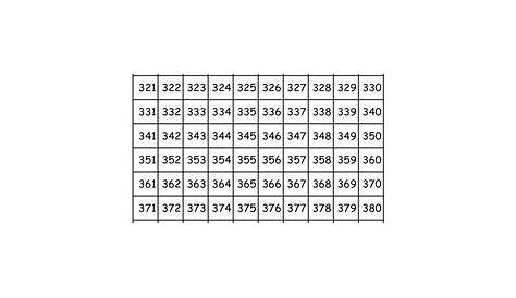 Printable Number Chart 201-300 | Third Grade: Debbi Roest / MATH CHARTS