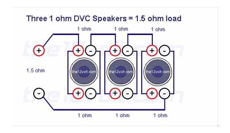 Subwoofer Wiring Diagram 12 Volt - Home Wiring Diagram
