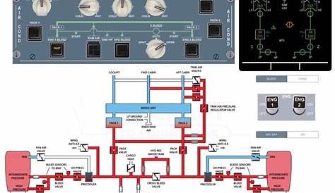 a320 electrical system schematic