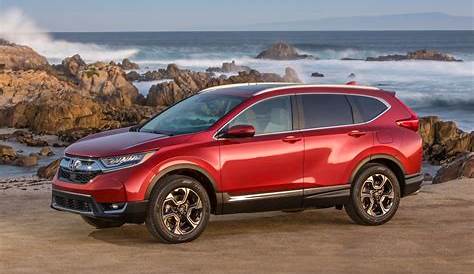 2017 honda cr v awd