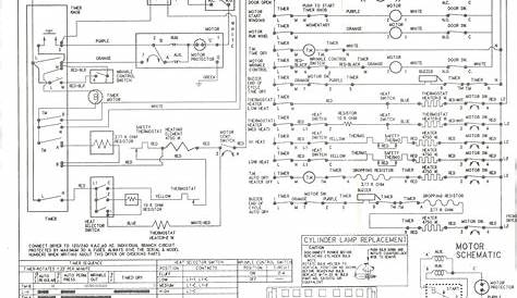 Appliance Talk: Kenmore Series Electric Dryer Wiring Diagram - Schematic