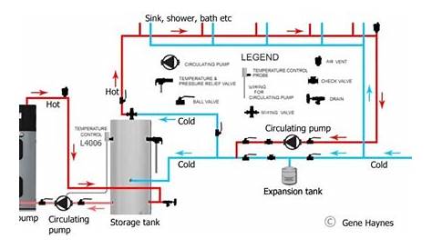 wiring diagram for water heaters
