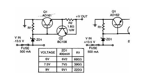 Build a Low voltage regulators Circuit Diagram | Electronic Circuit