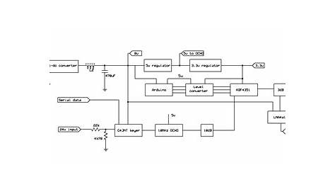 bd9397efv circuit diagram