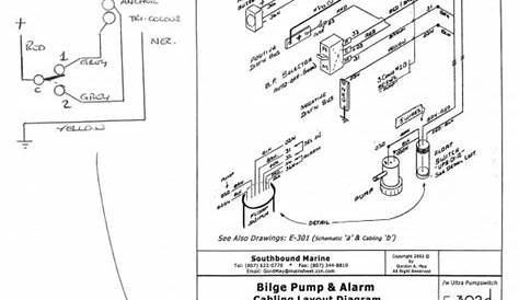 Wiring Diagram For Bilge Pump