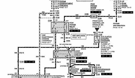 1993 Lincoln Town Car EATC Wiring DIagram | Auto Wiring Diagrams